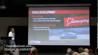 2015 2016 BASH YEAR OF Z06 CONTI COUGHLIN CORVETTE