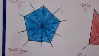 Maths 6th standard DSERT Line Symmetry Esy Drawing to 