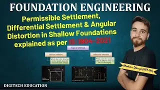 Permissible Settlement, Differential Settlement & Angular Distortion in Shallow Foundations