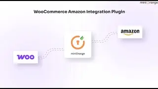 WooCommerce Amazon Integration | Multi Channel Ecommerce Inventory Management