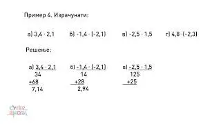 Množenje racionalnih brojeva - Matematika za 6. razred (#47) | SuperŠkola