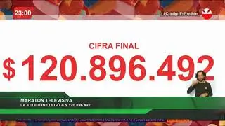 Red Informativa TELETON