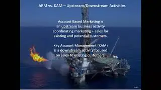 Using Account Based Marketing Strategies to Accelerate Key Account Revenue Production