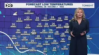 DFW Weather | Temperatures to drop below freezing overnight Monday, 14 day forecast