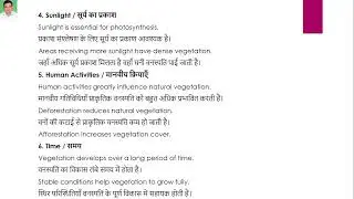 प्राक्रतिक वनस्पति अर्थ एवं प्रभावित करने वाले कारक
