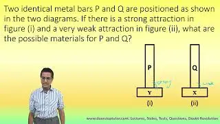 NSO Class 6: Magnetism Expected Most Important Questions | NSTSE | Olympiad | VVM