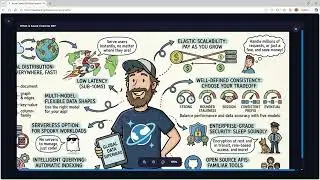 Azure Cosmos DB - Visual Story Book