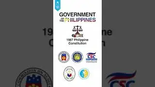 Branches of Philippine Government: Checks and Balances and Accountability Mechanisms #CHR101