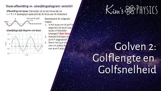 Golven 2: Golflengte en golfsnelheid (havo/vwo bovenbouw)