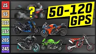 MOTORRAD GPS MESSUNG SO IST DIE REALIT&Auml;T! 2023 EDITION!