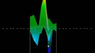 Visualizer 3D analysis