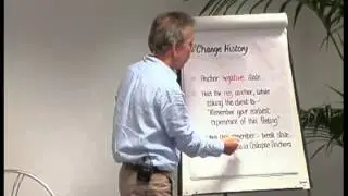 John Seymour NLP Training