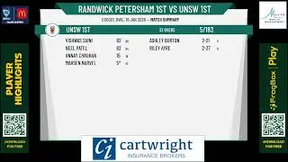 Randwick Petersham 1st v UNSW 1st