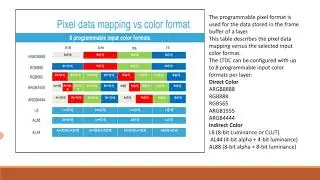 STM32H7 MULTIMEDIA: LTDC LCD-TFT DISPLAY CONTROL