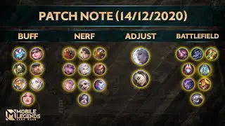 MOBILE LEGENDS PATCH NOTES 1.5.38 (14/12/2020) - ORIGINAL SERVER