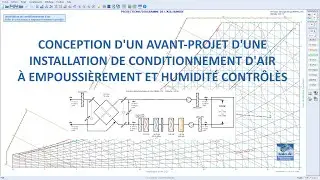 Conception d'une installation de conditionnement d'air &agrave; empoussi&egrave;rement et humidit&eacute; contr&ocirc;l&eacute;s