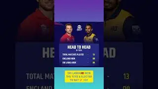 #englandcricketteam #vs #srilankacricketteam #icct20worldcup2022 #match39 #toss & #teamupdate.