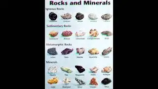 💙Rocks & Minerals..💙💯☑️#earth #stone #generalknowledge #minerals #shorts
