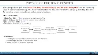 Optical Communication Link System Design