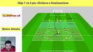 GIOCO DI POSIZIONE PIU' RIFINITURA E FINALIZZAZIONE
