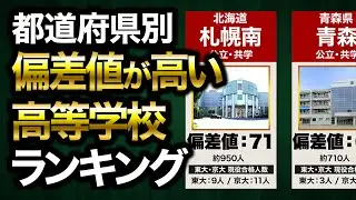 【都道府県】各県で最も偏差値が高い高等学校｜超絶エリート校｜生徒数、東大・京大現役合格者数