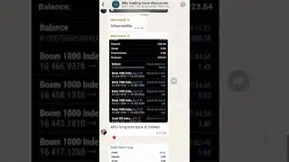 Boom and Crash Trading Room Results #boomandcrash #indicestrading #tradingroom #bukhariacademy