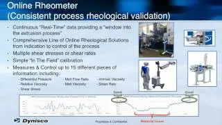 Dynisco ViscoIndicator Webinar