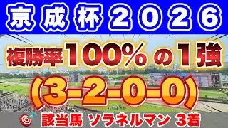 【京成杯2026】クラシック戦線に名乗りを上げる第一候補はこの馬！