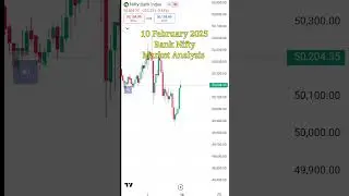 Bank nifty 10 february prediction for tomorrow | 10 feb bank nifty | 10 feb market prediction