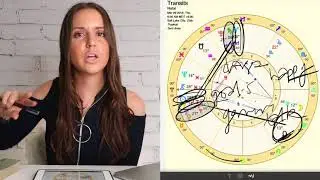 Gemini March 26-April 1 2018 