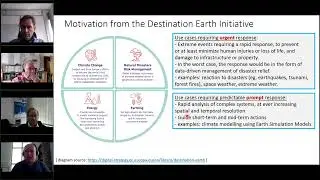 ETP4HPC Webinar - HPC for Urgent Decision Making - 29/04/2022