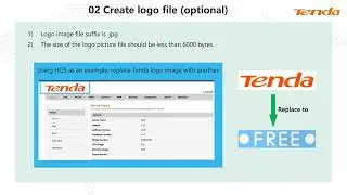 Tenda Preset Tool Operation Steps
