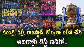 List of players to be released by four franchises for IPL 2026 season|| IPL 2026 Latest Update