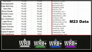 HUGE MUT 23 LEAK!| NEW EPIC TIER! | THROWING STYLE ANIMATIONS! ETC!| MADDEN 23 ULTIMATE TEAM