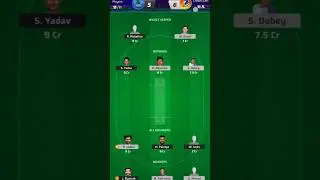 MI vs CSK IPL match 38 winzo fantasy 11 team #winzo #fantasy