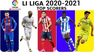La Liga Top Scorers 2020-2021