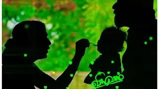 Vishvasam song kanane kane