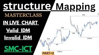 SMC Structure Mapping + IDM Explained | Live Chart Breakdown for Beginners&rdquo;[ LECTURE=3]