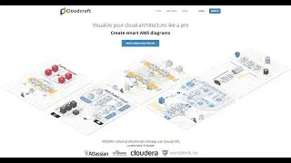 modules.tf demo - from visual diagrams (cloudcraft.co) to infrastructure as code using Terraform