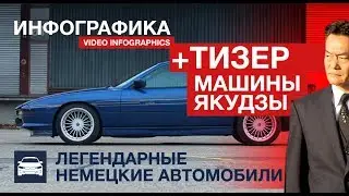 Легендарные немецкие автомобили | ТОП 31 | + ТИЗЕР 