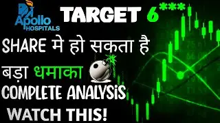 apollo hospital share|apollo hospital stock analysis|apollo hospital share technical analysis
