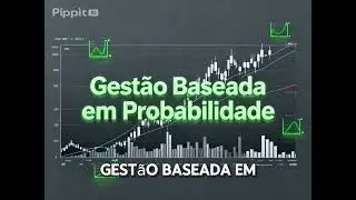 Como Operar uma Conta de $100 000 Sem Arriscar Seu Patrim&ocirc;nio