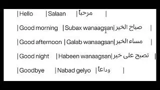 Lesson One | Greetings in English &ndash; Learn English Step by Step | MOGE MEDIA OF ENGLISH MODERN