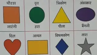 आकार के नाम हिंदी में | Shape in Hindi