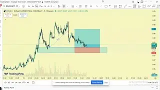 2 New Crypto Trades Forming After Yesterday&rsquo;s Wins | Smart Money Analysis