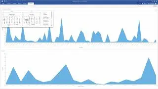 Winforms Dashboard: Dashboard with Using Date Picker [Shot on v2018]
