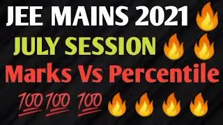 jee mains 2021 shift first 3rd attempt result declared  | jee mains 2021 result date August 6, 2021