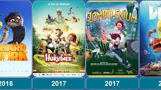 Belgium Animated Movies