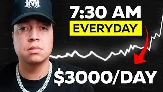 This Trading Strategy Works Consistently (Stupid Simple And Proven)