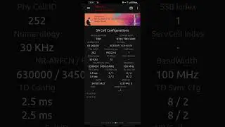 Brief of Network Signal Guru